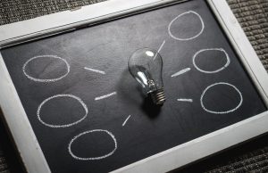 Innovations and Adaptability – Key to Survive The Wrath of the Pandemic