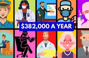 25 Best Jobs In The World And Their Salaries