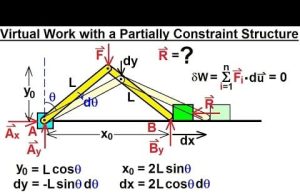 Mechanical Engineering: Ch 13: Virtual Work Applications (6 of 39) Partially Constraint Structure