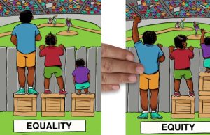 Equity and Equality