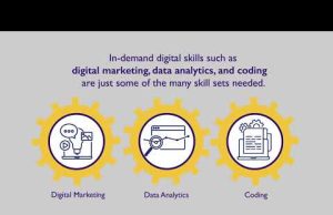 The 4 Career Advantages of Upskilling