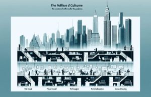 The Evolution of Office Culture Post-Pandemic: A New York Perspective