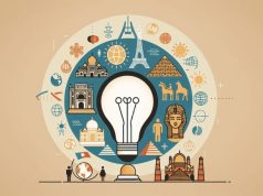 The Role of Cultural Intelligence in Global Workforce