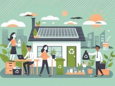 Fostering Sustainability in the Workplace: The Integral Role of a Healthy Company Culture