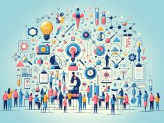 The Art and Science of Assembling an Innovative Research Team: Navigating Skills, Diversity, and Dynamics