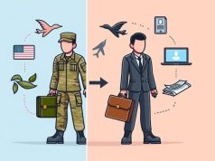 Translating Military Experience to Civilian Workforce Language: The Resume Challenge for Veterans