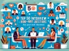 Top 50 Interview Questions for Non-Profit Job Seekers: Ace Your Next Interview!