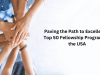 Paving the Path to Excellence: Top 50 Fellowship Programs in the USA