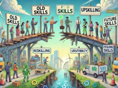 Skills Instability Requires Urgent Action: Navigating the Rapidly Changing Landscape of Work
