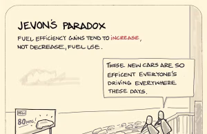 DeepSeek and the End of AI Empires: Why Jevons Paradox Won’t Save OpenAI and Google