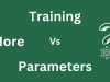 The Intelligence Equation: What AI’s Training-Parameter Tradeoff Reveals About Building the Workforce of the Future