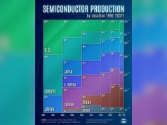 The Rise of the Small and the Stagnation of the Giants: A Deep Analysis of Market Shifts