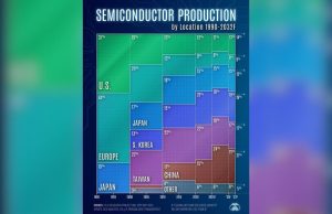 The Rise of the Small and the Stagnation of the Giants: A Deep Analysis of Market Shifts