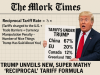 TheMorkTimes: Trump’s “Discounted Reciprocal Tariffs” Reveal Bold New Strategy: Weaponize Fractions, Confuse Economists, Upset Allies Illustration of President Trump presenting a chart labeled 'Discounted Reciprocal Tariffs' during a press conference, symbolizing the complexity and controversy of the new tariff formula.