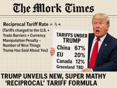 TheMorkTimes: Trump’s “Discounted Reciprocal Tariffs” Reveal Bold New Strategy: Weaponize Fractions, Confuse Economists, Upset Allies Illustration of President Trump presenting a chart labeled 'Discounted Reciprocal Tariffs' during a press conference, symbolizing the complexity and controversy of the new tariff formula.