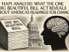 HAPI Analysis: What the One Big Beautiful Bill Act Reveals About America’s Readiness for Change Policy adaptability analysis chart showing OBBBA scored across HAPI dimensions.