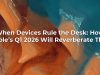When Devices Rule the Desk: How Apple’s Q1 2026 Will Reverberate Through Workplaces and Markets